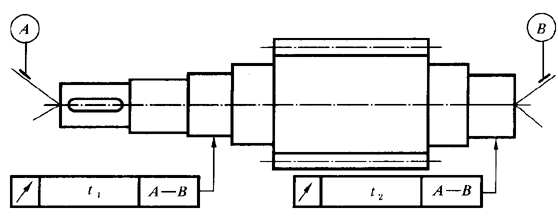 �A���X݆ �z򞌍ʩҎ(gu��)��  ��3���֣��X݆�����S���ľ���S��ƽ�ж��X݆���ľ���