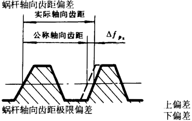 �A��΁�U��΁݆�����g(sh��)�Z���x�ʹ�̖(h��o)