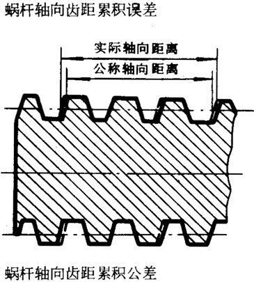 �A��΁�U��΁݆�����g(sh��)�Z���x�ʹ�̖(h��o)