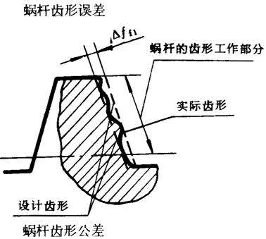 �A��΁�U��΁݆�����g(sh��)�Z���x�ʹ�̖(h��o)