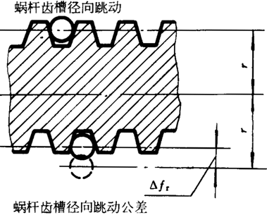 �A��΁�U��΁݆�����g(sh��)�Z���x�ʹ�̖(h��o)