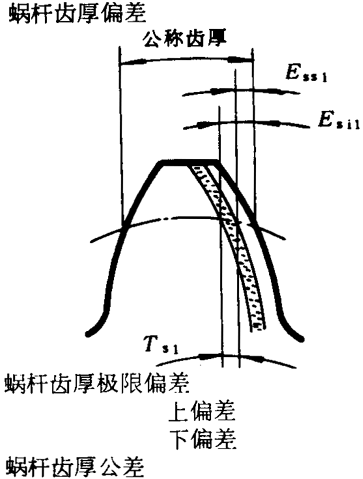 �A��΁�U��΁݆�����g(sh��)�Z���x�ʹ�̖(h��o)