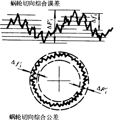 �A��΁�U��΁݆�����g(sh��)�Z���x�ʹ�̖(h��o)