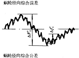 �A��΁�U��΁݆�����g(sh��)�Z���x�ʹ�̖(h��o)