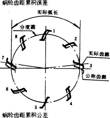 �A��΁�U��΁݆�����g(sh��)�Z���x�ʹ�̖(h��o)