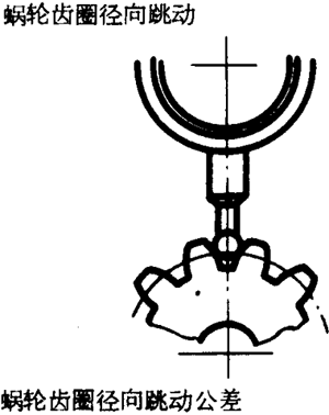 �A��΁�U��΁݆�����g(sh��)�Z���x�ʹ�̖(h��o)