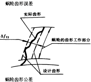 �A��΁�U��΁݆�����g(sh��)�Z���x�ʹ�̖(h��o)