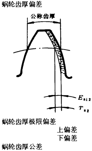 �A��΁�U��΁݆�����g(sh��)�Z���x�ʹ�̖(h��o)