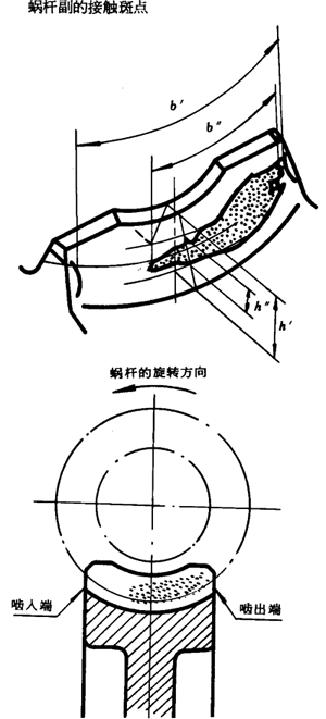 �A��΁�U��΁݆�����g(sh��)�Z���x�ʹ�̖(h��o)