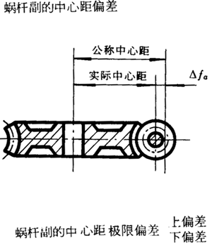 �A��΁�U��΁݆�����g(sh��)�Z���x�ʹ�̖(h��o)