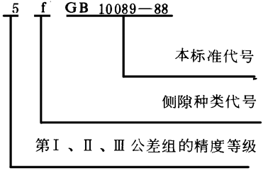 �A��΁�U��΁݆���ȈD�Ә�(bi��o)ע