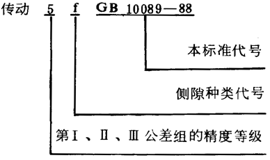 �A��΁�U��΁݆���ȈD�Ә�(bi��o)ע