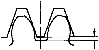 �A��΁�U��΁݆�g(sh��)�Z����̖�A��΁�U����