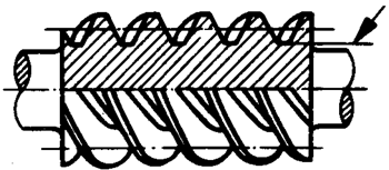 �A��΁�U��΁݆�g(sh��)�Z(y��)����̖(h��o)�A��΁�U