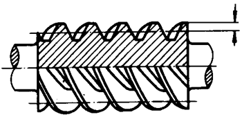 �A��΁�U��΁݆�g(sh��)�Z(y��)����̖(h��o)�A��΁�U