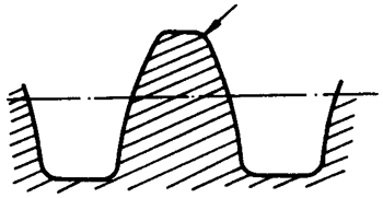 �A��΁�U��΁݆�g(sh��)�Z(y��)����̖(h��o)�A��΁�U