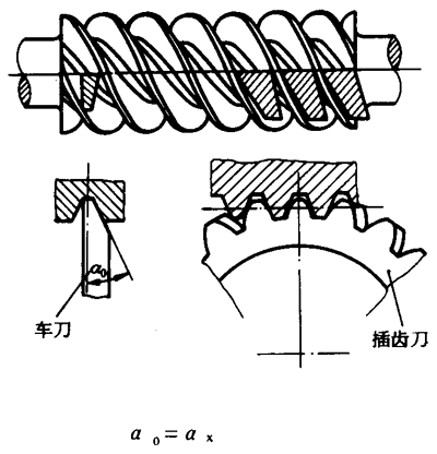 �A��΁�U��΁݆�g(sh��)�Z(y��)����̖(h��o)�A��΁�U