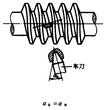 �A��΁�U��΁݆�g(sh��)�Z(y��)����̖(h��o)�A��΁�U