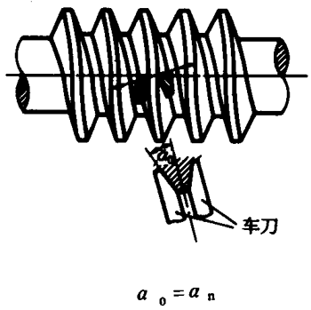 �A��΁�U��΁݆�g(sh��)�Z(y��)����̖(h��o)�A��΁�U