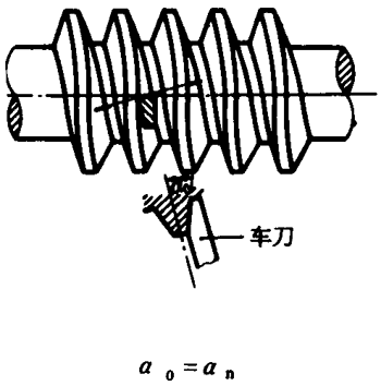 �A��΁�U��΁݆�g(sh��)�Z(y��)����̖(h��o)�A��΁�U