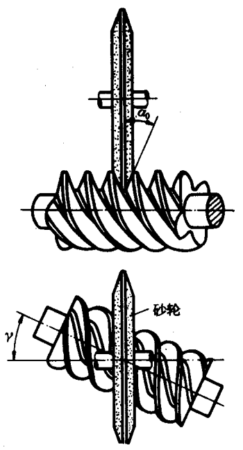 �A��΁�U��΁݆�g(sh��)�Z(y��)����̖(h��o)�A��΁�U