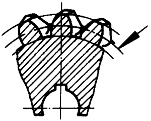 �A��΁�U��΁݆�g(sh��)�Z����̖΁݆