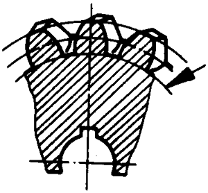 �A��΁�U��΁݆�g(sh��)�Z����̖΁݆