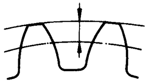 �A��΁�U��΁݆�g(sh��)�Z����̖΁݆