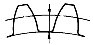 �A��΁�U��΁݆�g(sh��)�Z����̖΁݆