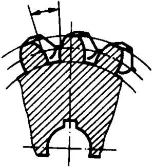 �A��΁�U��΁݆�g(sh��)�Z����̖΁݆