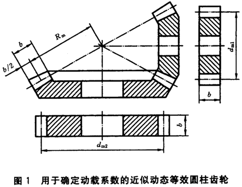 ������ͨ��Ӱ�ϵ��(sh��)���dϵ��(sh��)KV