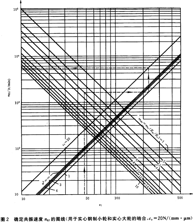 ������ͨ��Ӱ�ϵ��(sh��)���dϵ��(sh��)KV