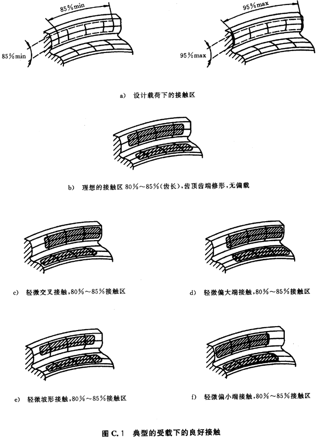 ������ͨ��Ӱ�ϵ��(sh��)���B��C