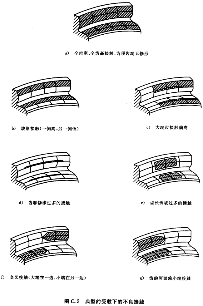 ������ͨ��Ӱ�ϵ��(sh��)���B��C