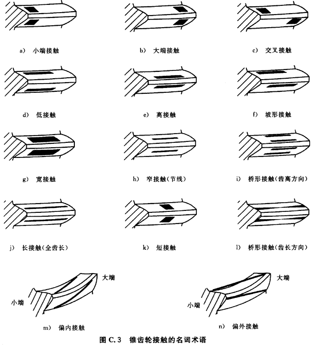 ������ͨ��Ӱ�ϵ��(sh��)���B��C