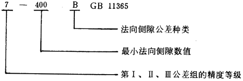 �F�X݆�͜��p�����X݆���ȈD�Ә�(bi��o)ע