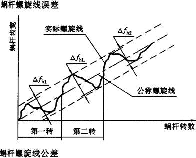 ֱ���h(hu��n)��΁�U��΁݆���ȷ��������x����̖