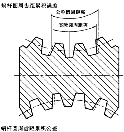 ֱ���h(hu��n)��΁�U��΁݆���ȷ��������x����̖