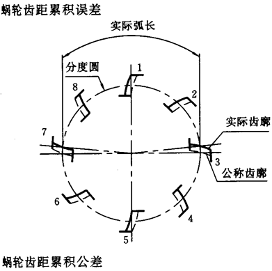 ֱ���h(hu��n)��΁�U��΁݆���ȷ��������x����̖