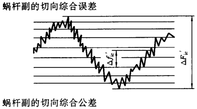 ֱ���h(hu��n)��΁�U��΁݆���ȷ��������x����̖