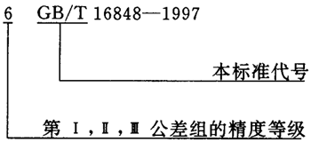 ΁�U���Ă�(c��)϶Ҏ(gu��)�����D�Ә�(bi��o)ע