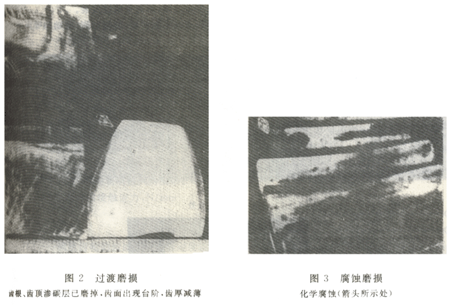 ʧЧ����ʽ�c�Г�