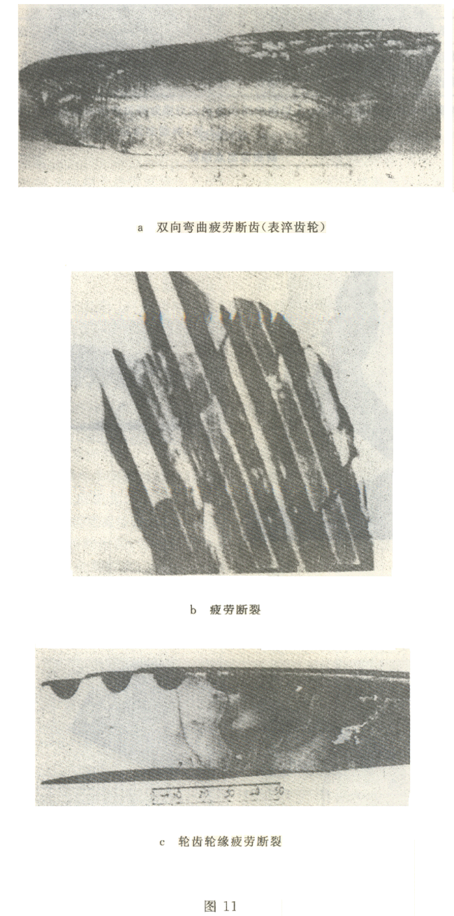 ʧЧ����ʽ�c�Г�