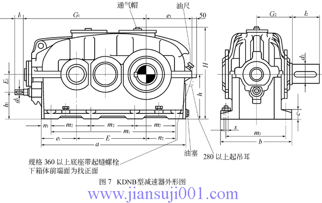 KDNB型圓柱齒輪減速器的外形及安裝尺寸
