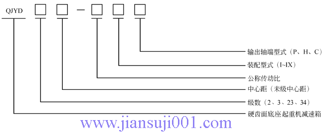 QJYϵ�����ؙC�p������̖��(bi��o)ӛ