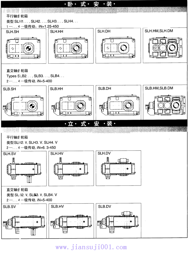 SLϵ�д����X݆���ӛʾ�������b��ʽ