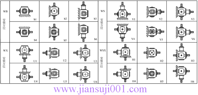 TC2��TC4��TC6��TC7��TC8��TC10��TC12��ʮ�������F�X݆�Q��p�������b��λʾ�D