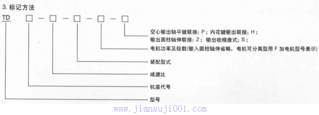 TD9000系列硬齒面齒輪減速器