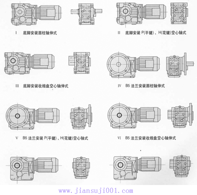 TD9000系列硬齒面齒輪減速器裝配型式