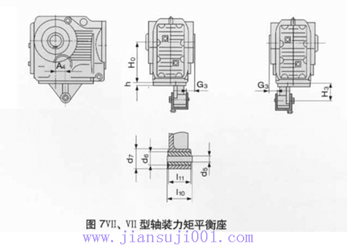 TD9000系列硬齒面齒輪減速器